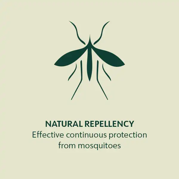 Bite Shield Natural Repellency